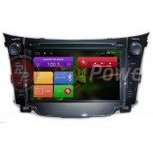 RedPower 21073 для Hyundai i30